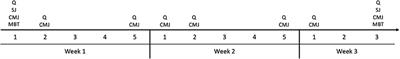 The Acute and Longer-Term Effects of Cold Water Immersion in Highly-Trained Volleyball Athletes During an Intense Training Block